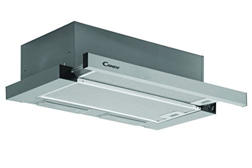 Candy CBT625
