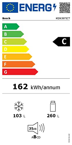 Bosch Elettrodomestici