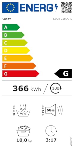 Candy Smart Pro Asciugatrice 10 Kg a Condensazione, Libera Installazione, Classe B, Connessione Wi-Fi + BLE, Controllo da App, Programma Stiro Facile, 59,6 x 58,5 x 85 cm, Bianca - CSOE C10DG-S
