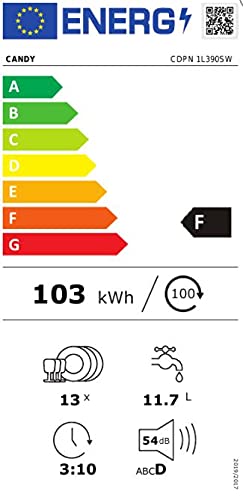 CDPN1L390SW BI LVST.13/C A+/F