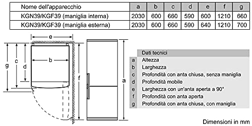 Bosch Frigorifero combinato da libera installazione