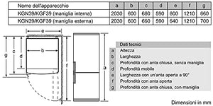Bosch Frigorifero combinato da libera installazione