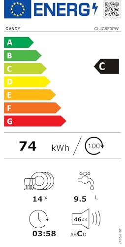 Candy CI4C6F0PA / Lavastoviglie completamente integrata / 60 cm Funzione Wi-Fi (hon) / 14 controsoffitti/cestello superiore regolabile in altezza/Aquastop / 8 programmi