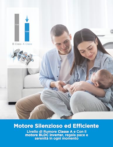 Midea Lavatrice Slim Carica Frontale