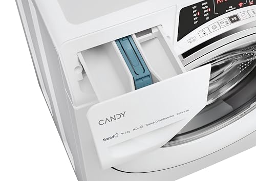 Candy Smart