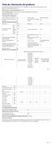 Bosch Elettrodomestici