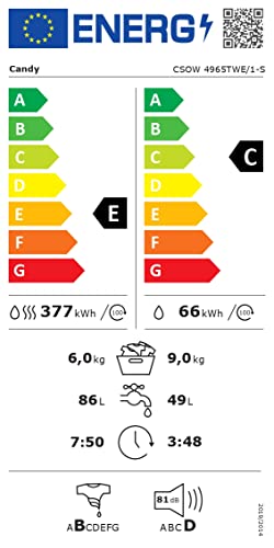 CANDY SMART PRO CSOW 4965TWE/1-S LAVADORA-SECADORA INDEPENDIENTE CARGA FRONTAL BLANCO E