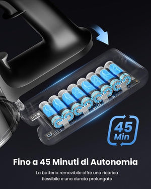 Proscenic P13 Aspirapolvere Senza Fili 550W/45KPA, Scopa Elettrica Senza Fili Potente con Antigroviglio, Autonomia Max 45min, 1,2L Aspirapolvere Senza Filo per Pavimenti/Tappeti/Peli Animali
