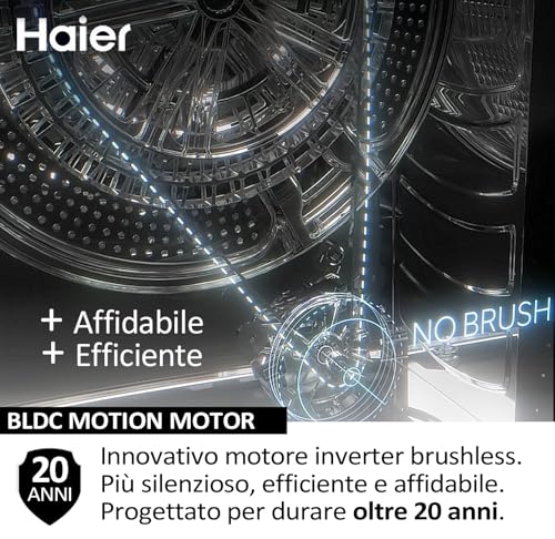 HAIER I-Pro
