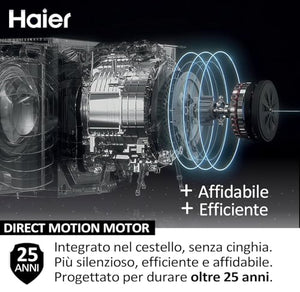 Haier I-Pro Series 7