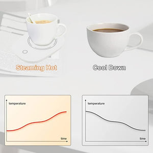 TUKNON Scalda Tazza USB,Scalda Tazza,Scaldatazze da Caffè,Scalda Bevande,Sottobicchiere Elettrico,Ldeale per la Stagione Invernale, per caffè,Latte,tè,Acqua,Regalo di Natale,Regalo di Capodanno