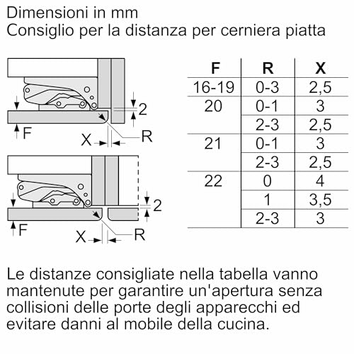 Bosch KIR31VFE0, Serie 4, Frigorifero monoporta da incasso, Luci LED, Cassetto extra large, 102.1 x 54.1 cm, cerniera piatta