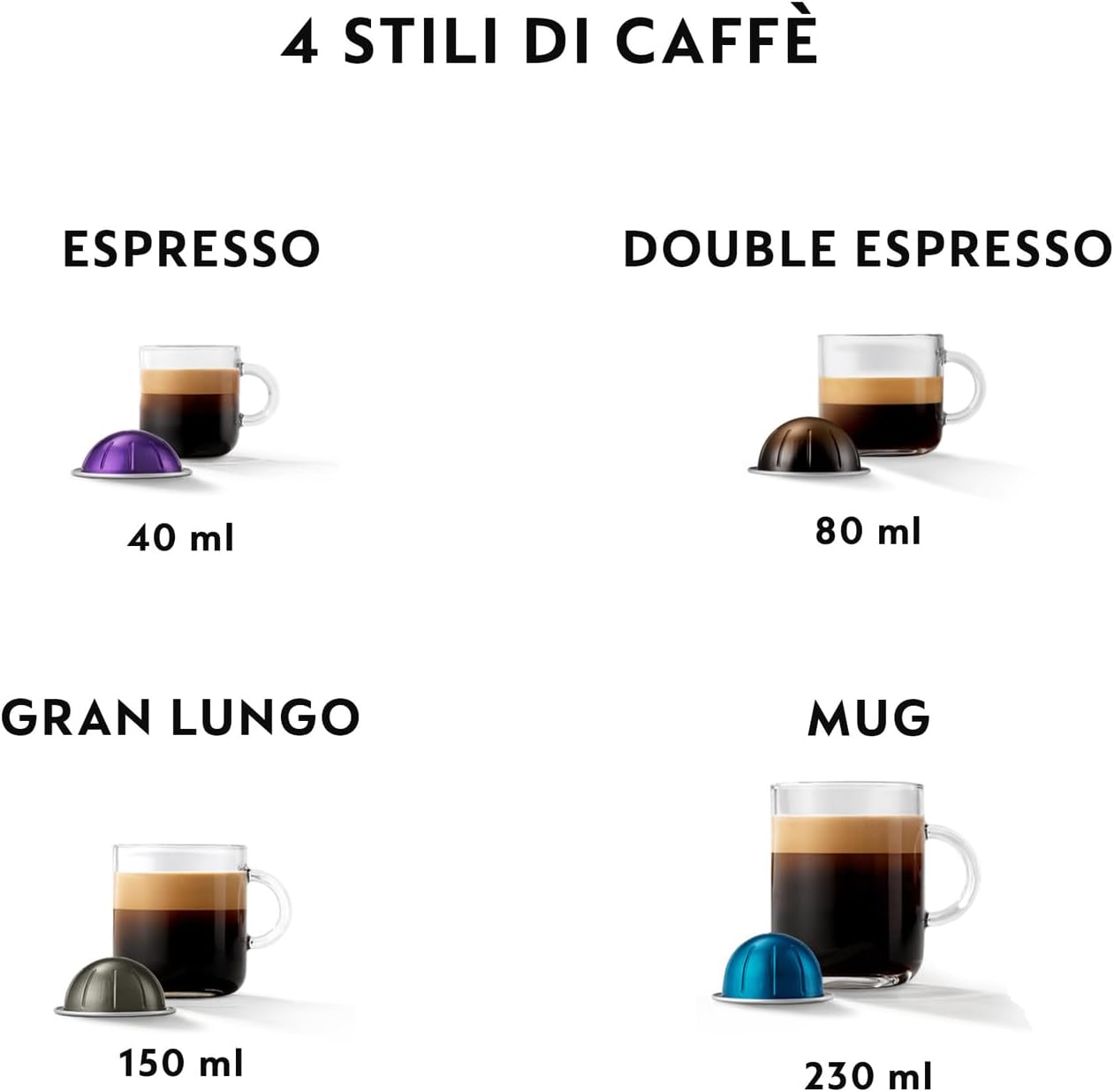 De'Longhi Nespresso Vertuo Pop ENV90.B, Macchina Caffè a Capsule con Tecnologia Centrifusion, 4 Formati in Tazza, Incluso Set di Benvenuto con 12 Capsule, 1260W, Liquorice Black