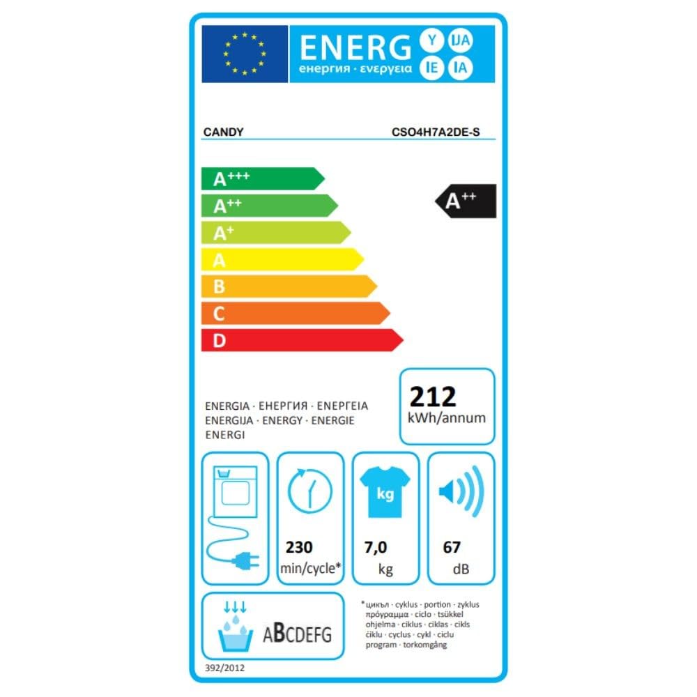 Suszarka CSO4 H7A2DE-S Candy slim heat pump