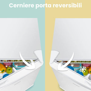 COMFEE' RCD50WH1(E) - Mini frigo bar, Silenzioso, Mono porta, Per applicazioni in Hotel, Casa, Ufficio, 43L, Bianco, ‎47.2 x 45 x 49.2 cm