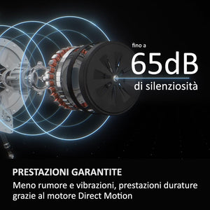 Haier X Serie 11, Lavatrice a carica frontale 10 KG, Libera Installazione, Classe A-20%, 1400 giri, Vapore, 16 programmi, Intelligenza Artificiale, Capacità XXL, 85x60x61 cm, Bianca - HW100-BD14397U1S
