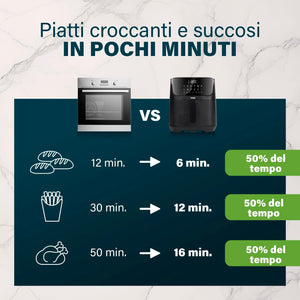 Princess Friggitrice ad Aria Digitale 6,5 L – con divisorio rimovibile – 60 percento di consumo energetico in meno – Schermo Tattile Digitale – 12 Programmi – senza Olio – Nero – 182061