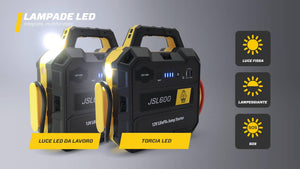MAXTOOLS JSL400 Avviamento d’Emergenza Professionale per Automobile 2400 A per Veicoli Diesel e a Benzina di Grandi Dimensioni, Potente e Sicuro a 12 V, Batteria al Litio Esterna con USB