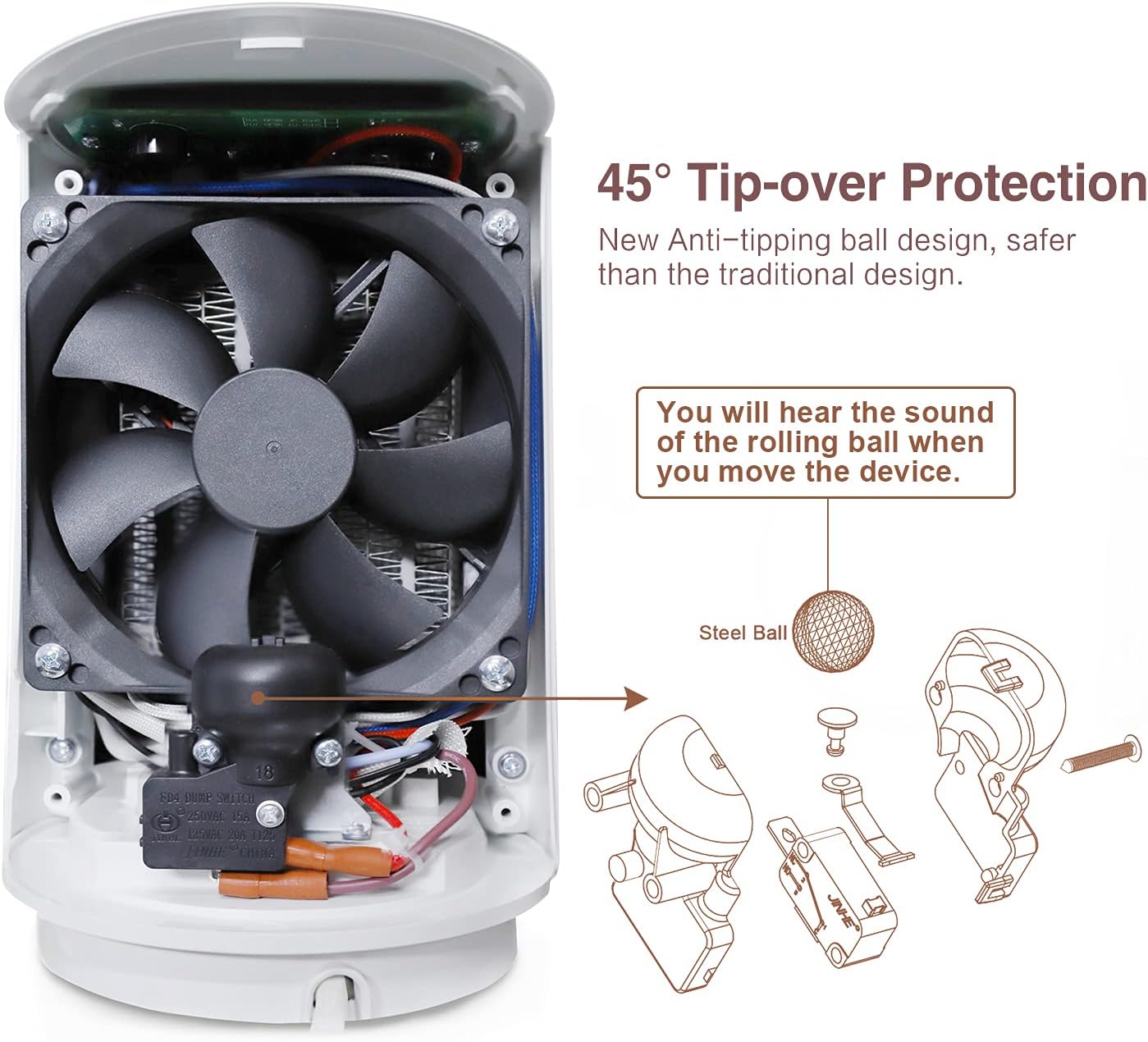 MYCARBON Stufa Elettrica da Bagno Basso Consumo 900W|1500W, Stufetta con Termostato Ambiente di 18℃, 23℃ e 28℃, Oscillante 60°, Motore DC, Termoventilatore Ceramico Silenzioso
