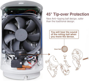 MYCARBON Stufa Elettrica da Bagno Basso Consumo 900W|1500W, Stufetta con Termostato Ambiente di 18℃, 23℃ e 28℃, Oscillante 60°, Motore DC, Termoventilatore Ceramico Silenzioso