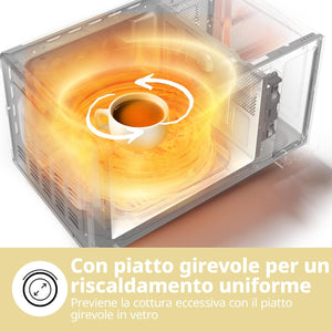 COMFEE' Forno a Microonde Bianco, 20 Litri, 700 W, 5 Livelli di Potenza, Funzione di Scongelamento Rapido, Timer Manuale, Design Compatto-CM-M202CC(WH)