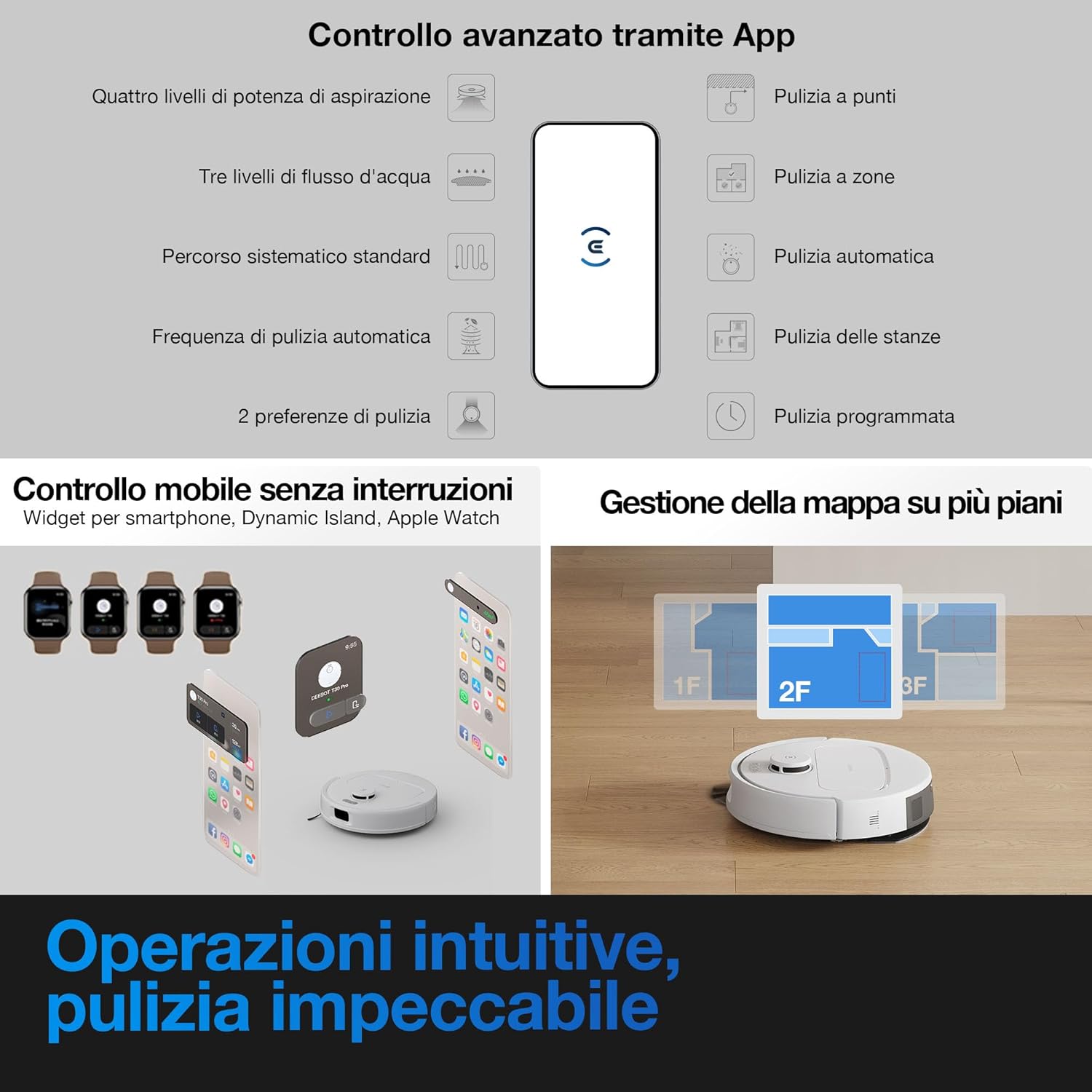 ECOVACS DEEBOT N20e Plus Robot Aspirapolvere, 10000 Pa, Pulizia Senza Sforzo per 45 Giorni, Spazzola Antigroviglio, Durata 350 min, Arrampicata da 20 mm