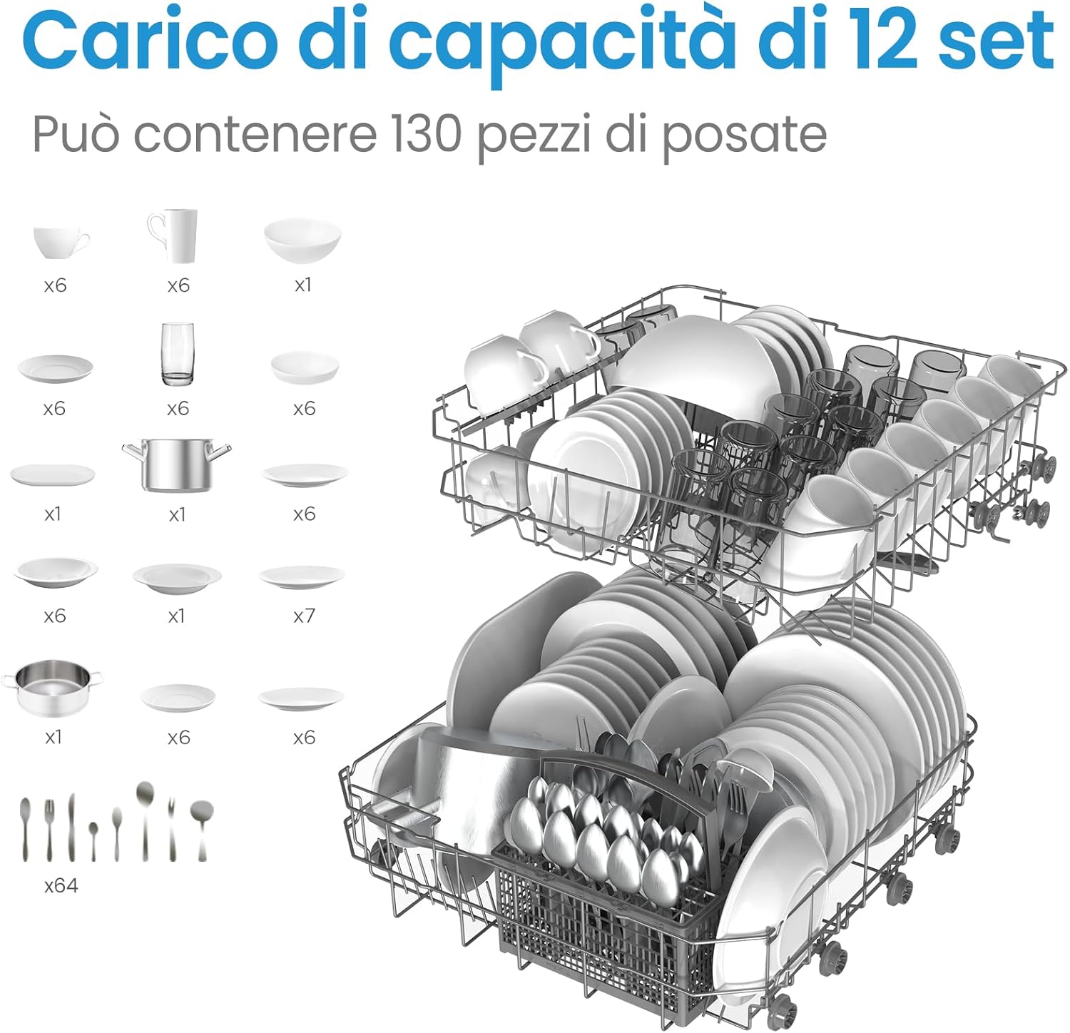 Midea MFD60S121W-IT Lavastoviglie Libera Installazione con 12 coperti, 6 Programmi, Partenza Ritardata, Funzione di Mezzo Carico, 60 cm - Bianco