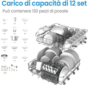 Midea MFD60S121W-IT Lavastoviglie Libera Installazione con 12 coperti, 6 Programmi, Partenza Ritardata, Funzione di Mezzo Carico, 60 cm - Bianco