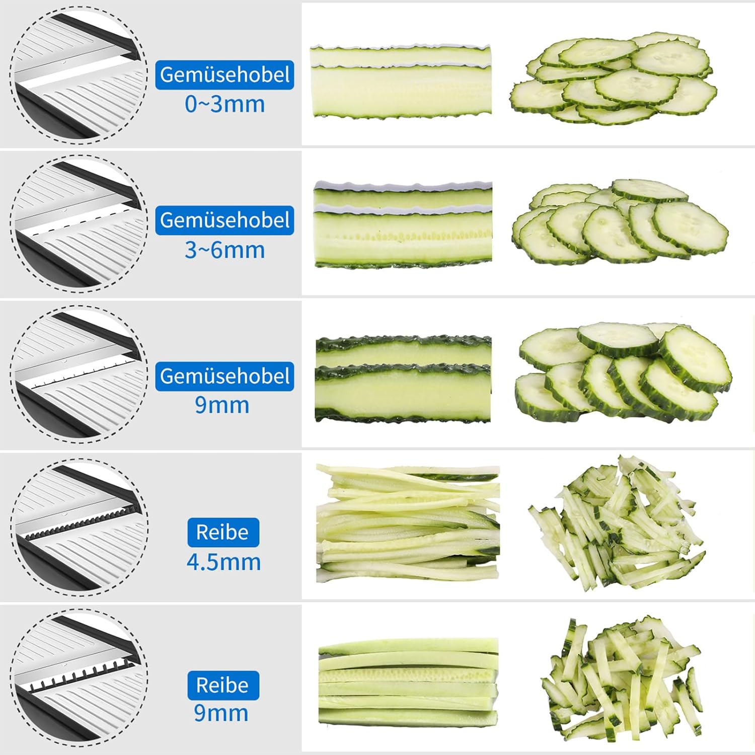 Affettatrice Mandolina per Verdure Professionale - Affetta Verdure con Guanti di Sicurezza, Fare Fette Spesse da 1 a 9 mm, Taglia Verdure Manuale, Julienne Tagliaverdure per Frutta e Verdura