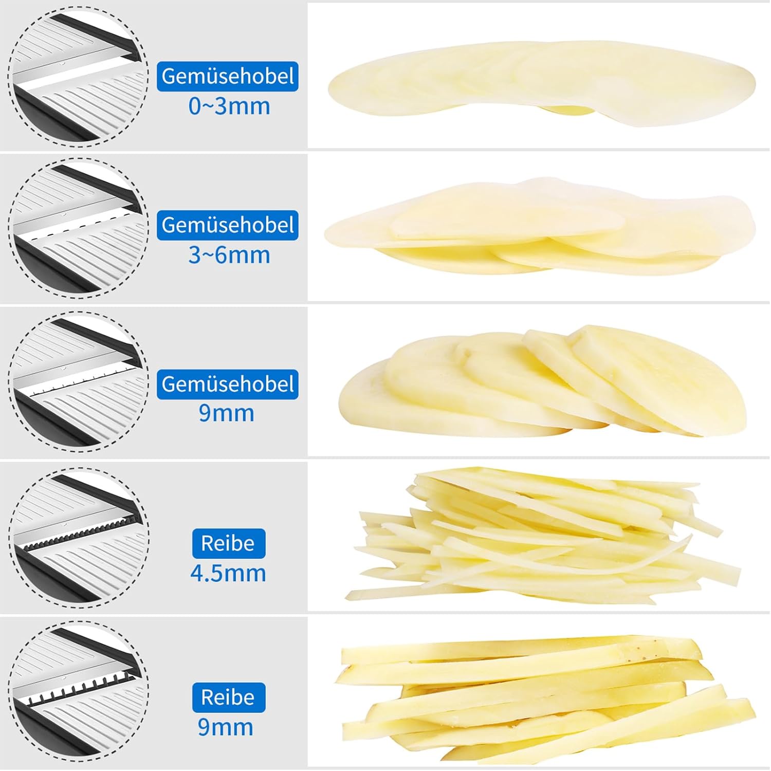 Affettatrice Mandolina per Verdure Professionale - Affetta Verdure con Guanti di Sicurezza, Fare Fette Spesse da 1 a 9 mm, Taglia Verdure Manuale, Julienne Tagliaverdure per Frutta e Verdura