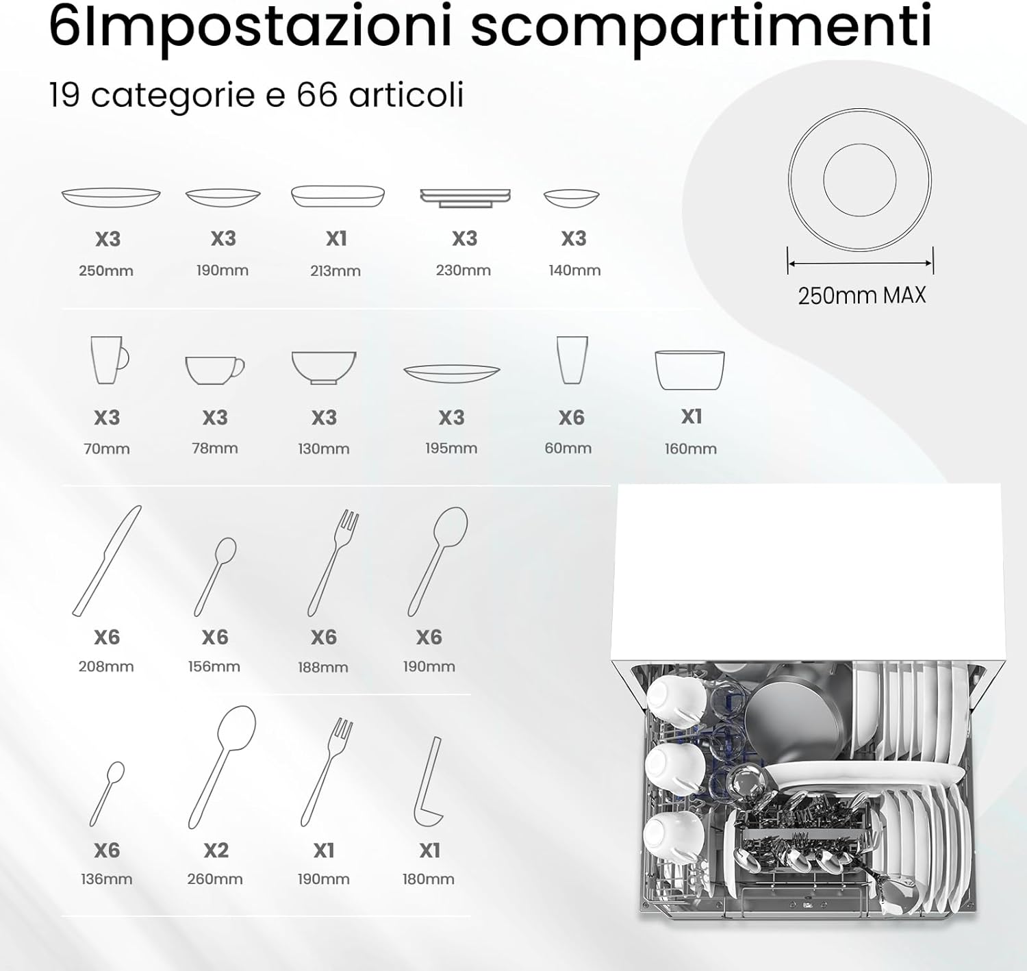 COMFEE' Lavastoviglie compatta da tavolo TD602E-W Mini lavastoviglie con 6 coperti, 6 programmi, display a LED, avvio ritardato e funzione di lavaggio nelle Ore non di Punta - Bianco