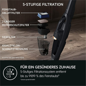AEG QX6-1-45AN Cordless Vacuum Cleaner, Bagless, Quiet, Handheld Vacuum Cleaner Battery, 45 Minutes Running Time, Lightweight, Hard Floor, 2-in-1, Pet Hair, Dog, Cat, Carpet, Car, Grey