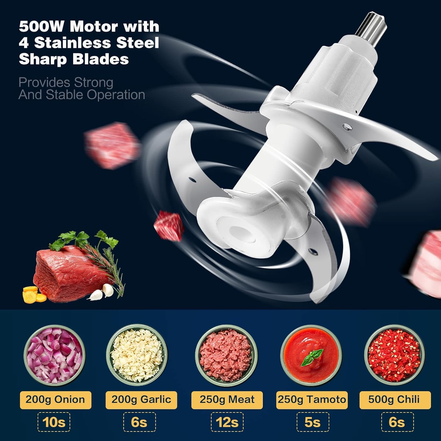 AMZCHEF Tritatutto da Cucina Elettrico, 500W, Mini Tritatutto con Ciotola in Acciaio Inox da 1.5L, 4 Lame Affilate, Multifunzione Tritatutto per Frutta Verdura Carne Spezie
