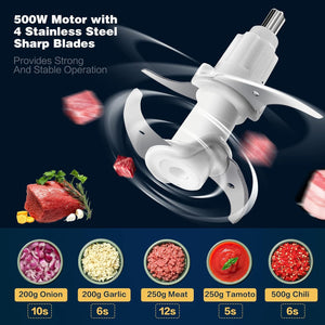 AMZCHEF Tritatutto da Cucina Elettrico, 500W, Mini Tritatutto con Ciotola in Acciaio Inox da 1.5L, 4 Lame Affilate, Multifunzione Tritatutto per Frutta Verdura Carne Spezie