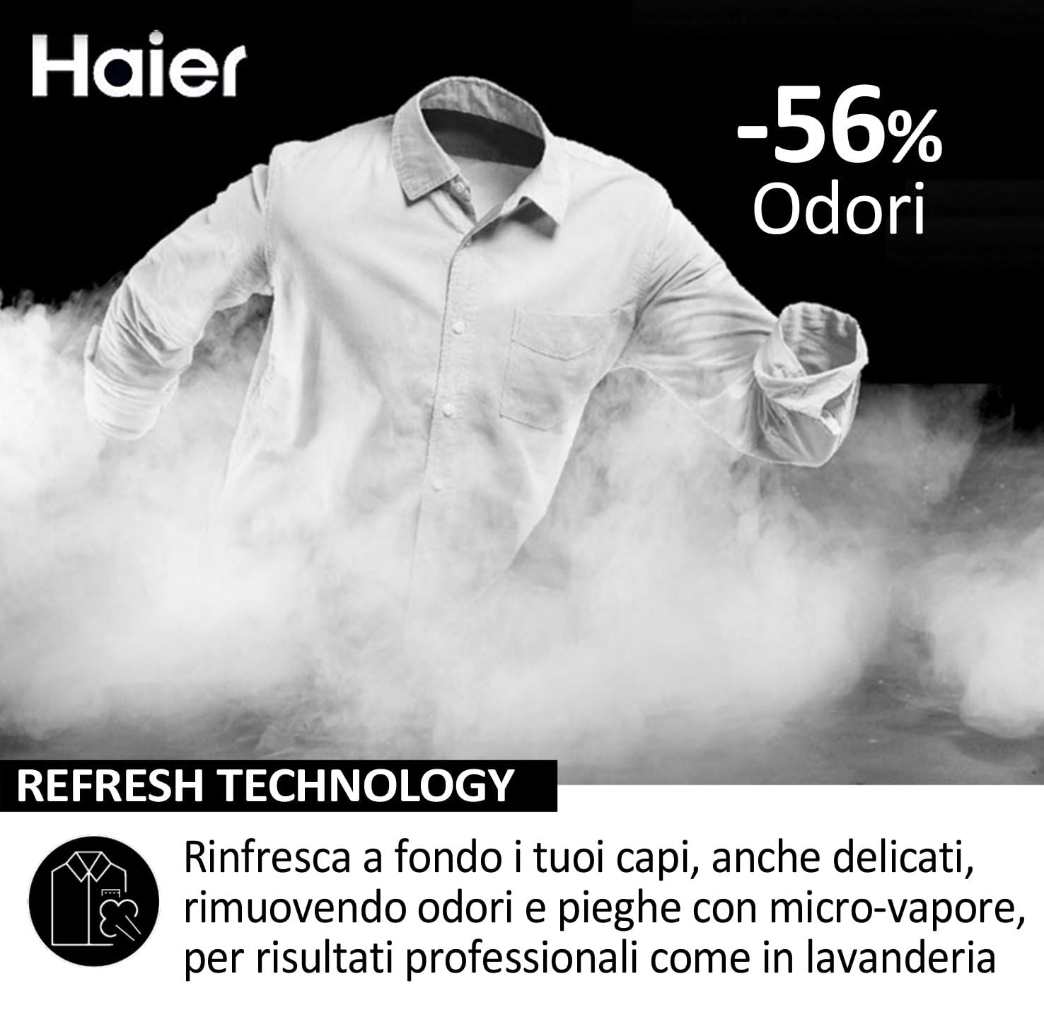 Haier I-Pro Series 7