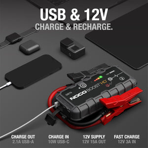 NOCO Boost GB70: Avviatore di Emergenza al Litio UltraSafe da 2000A 12V per Veicoli con Motori a Benzina fino a 8,0 Litri e Diesel fino a 6,0 Litri