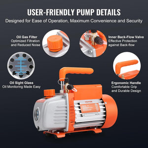 VEVOR Kit Pompa a Vuoto Monostadio per Aria Condizionata di Automobili 150W Pressione tra 55-276 Bar, Kit Pompa Vuoto 100 L/min per Riparazione di Condizionatore Frigo Refrigeranti HVAC