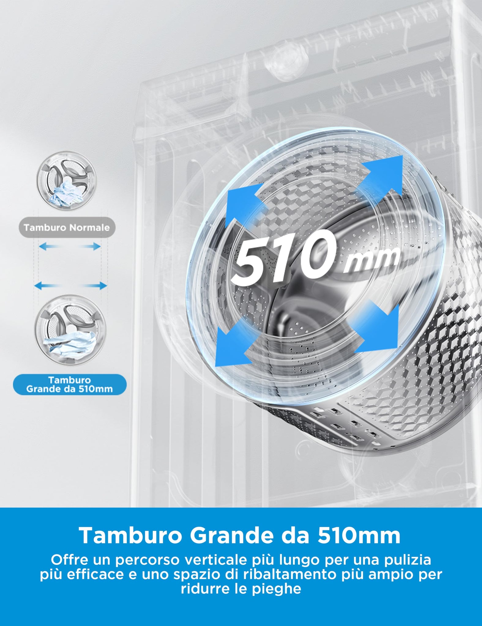Midea Lavatrice Slim Carica Frontale