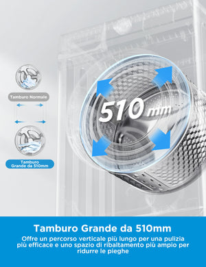 Midea Lavatrice Slim Carica Frontale